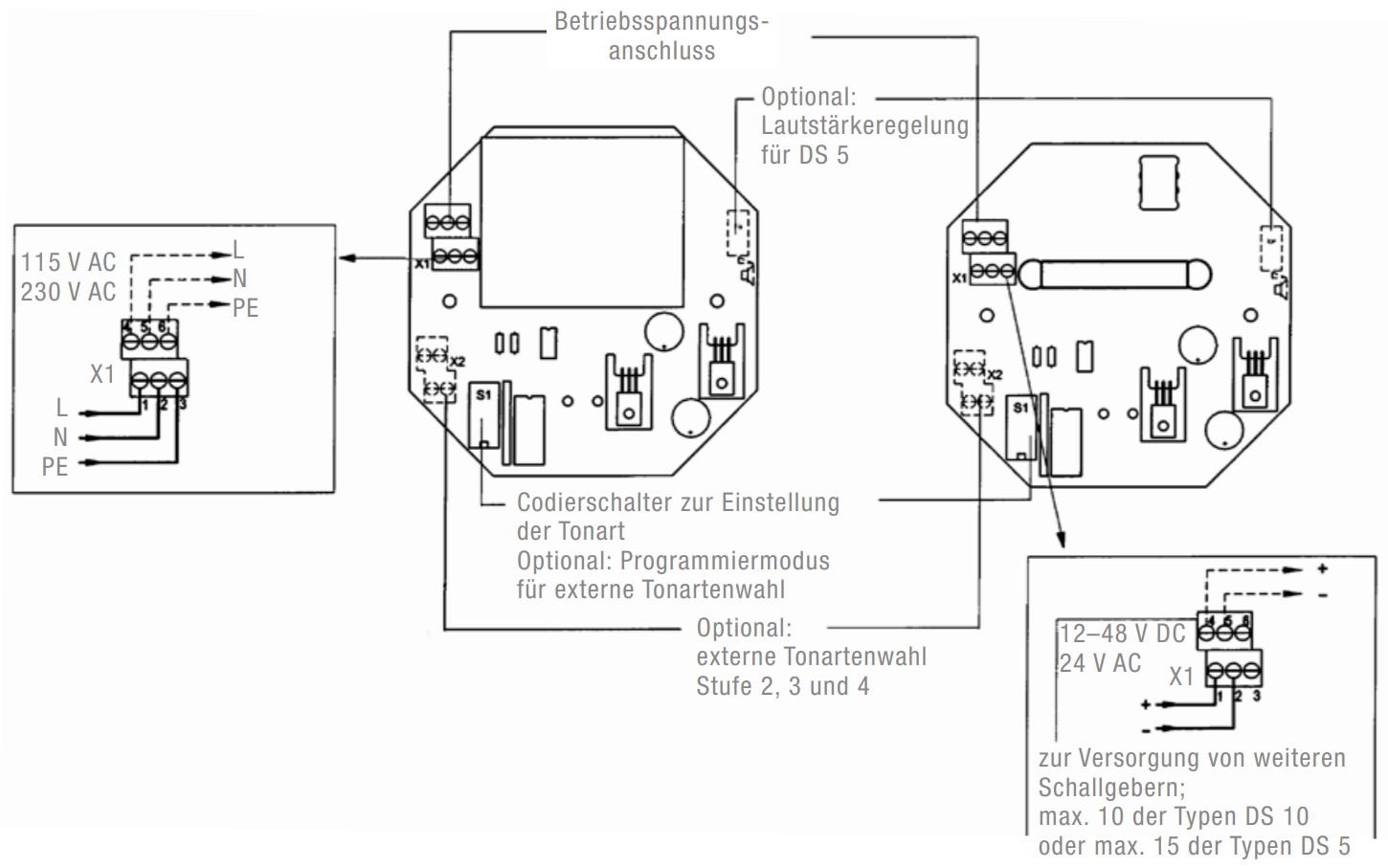 DS 5 -TAS 24 DC VC UL