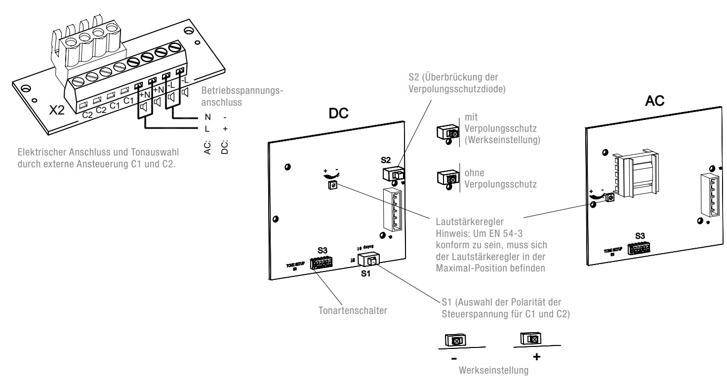 PA 10 10-60DC GL/MED