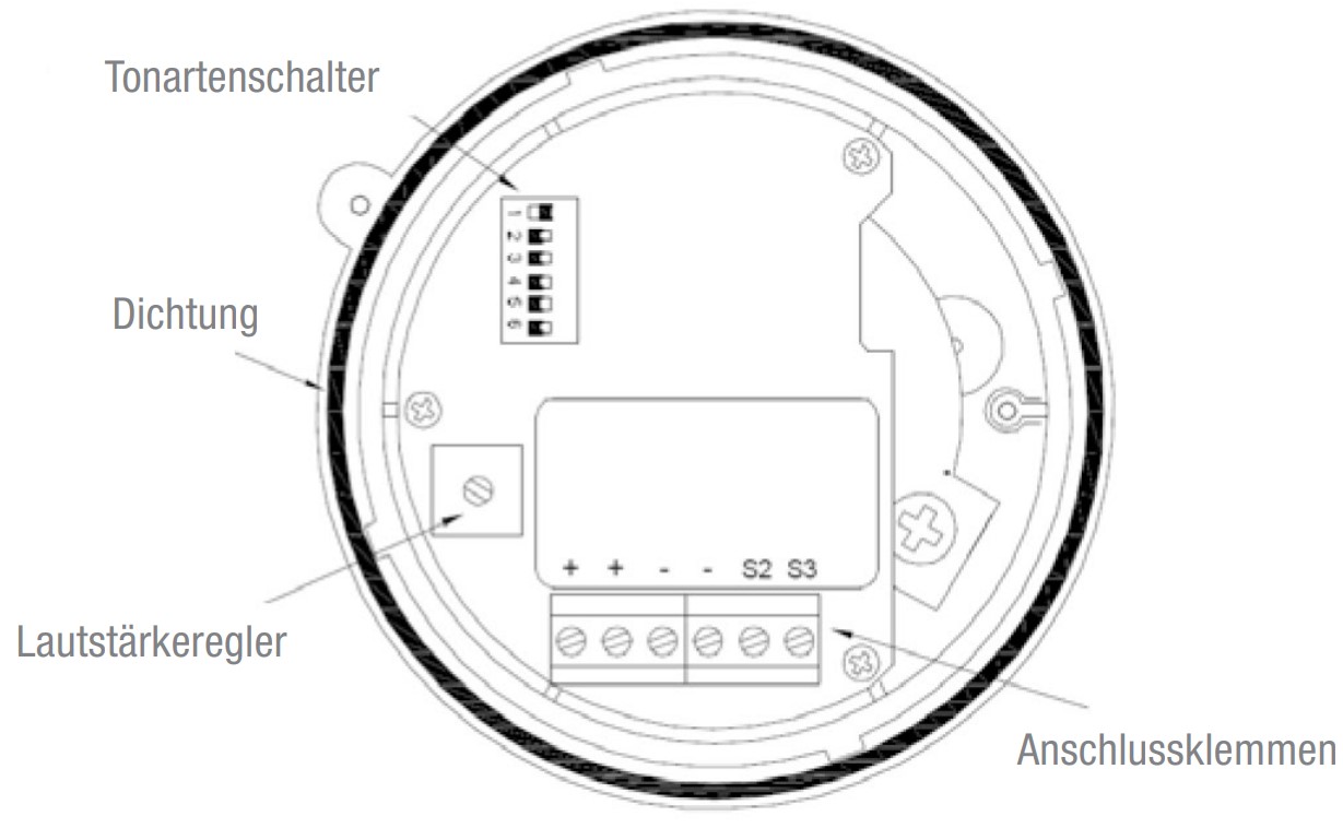 IS-mA1 24 DC ATEX