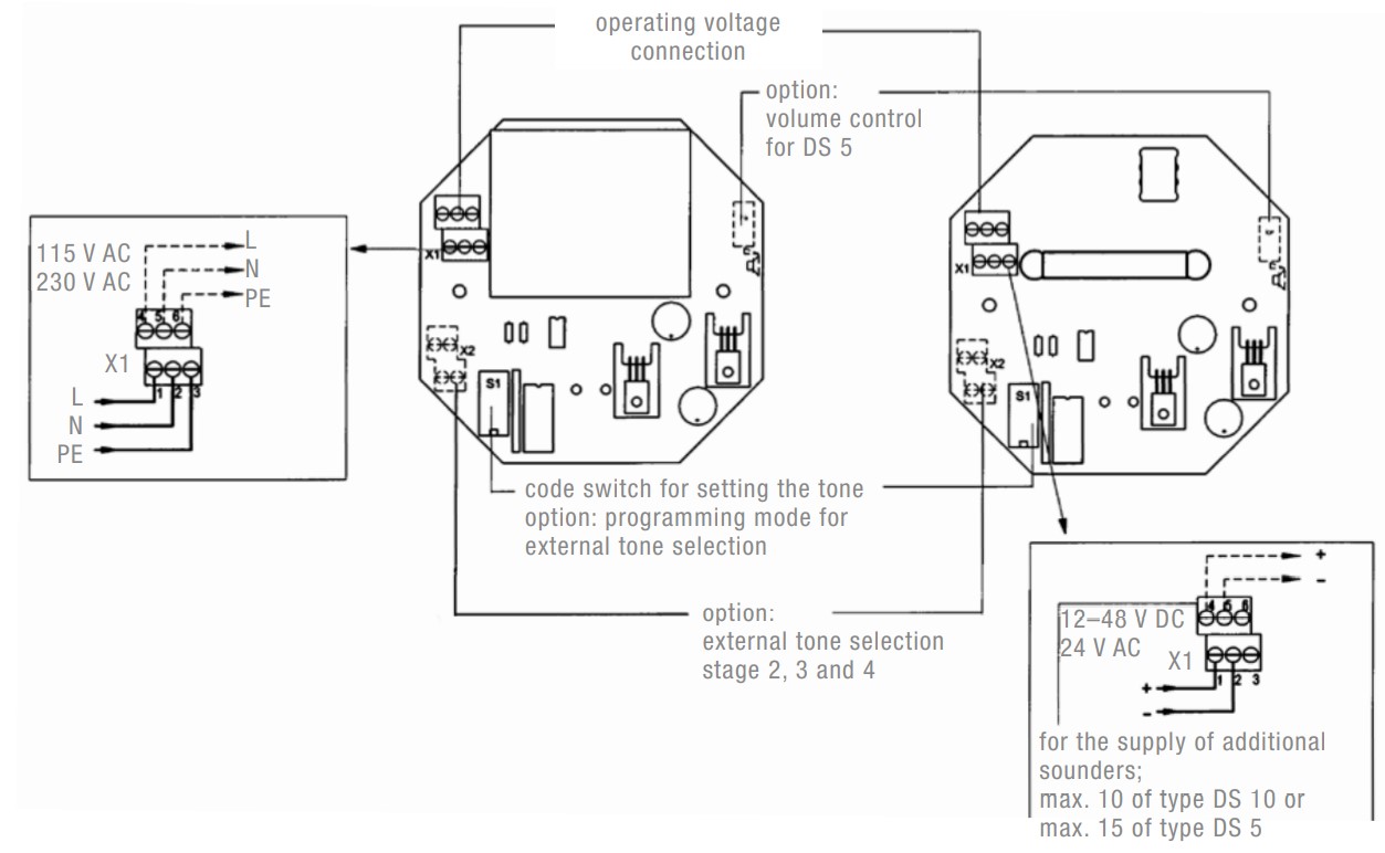 DS 10 -TAS -3G/3D 24 DC