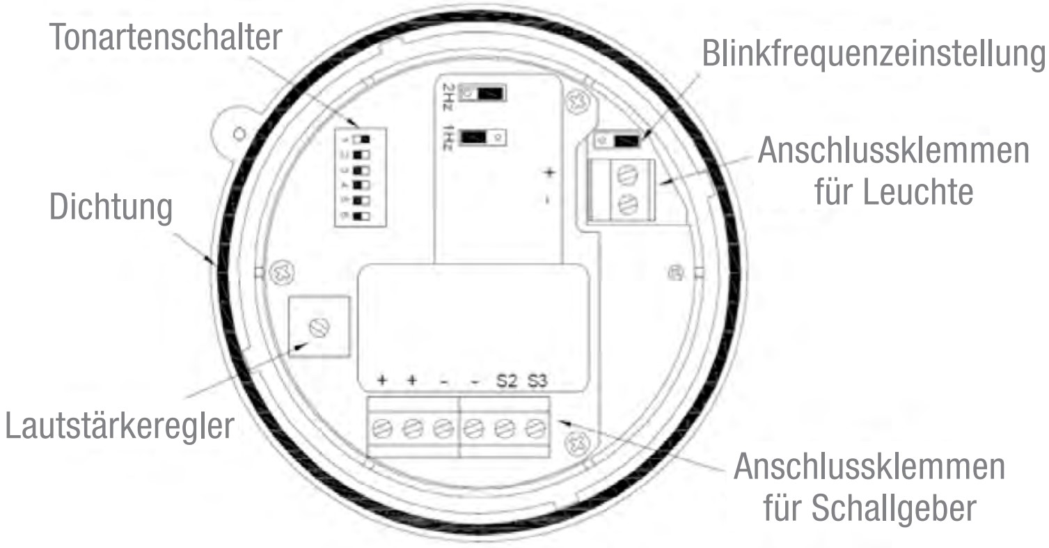 IS-mC1 24 DC BU ATEX
