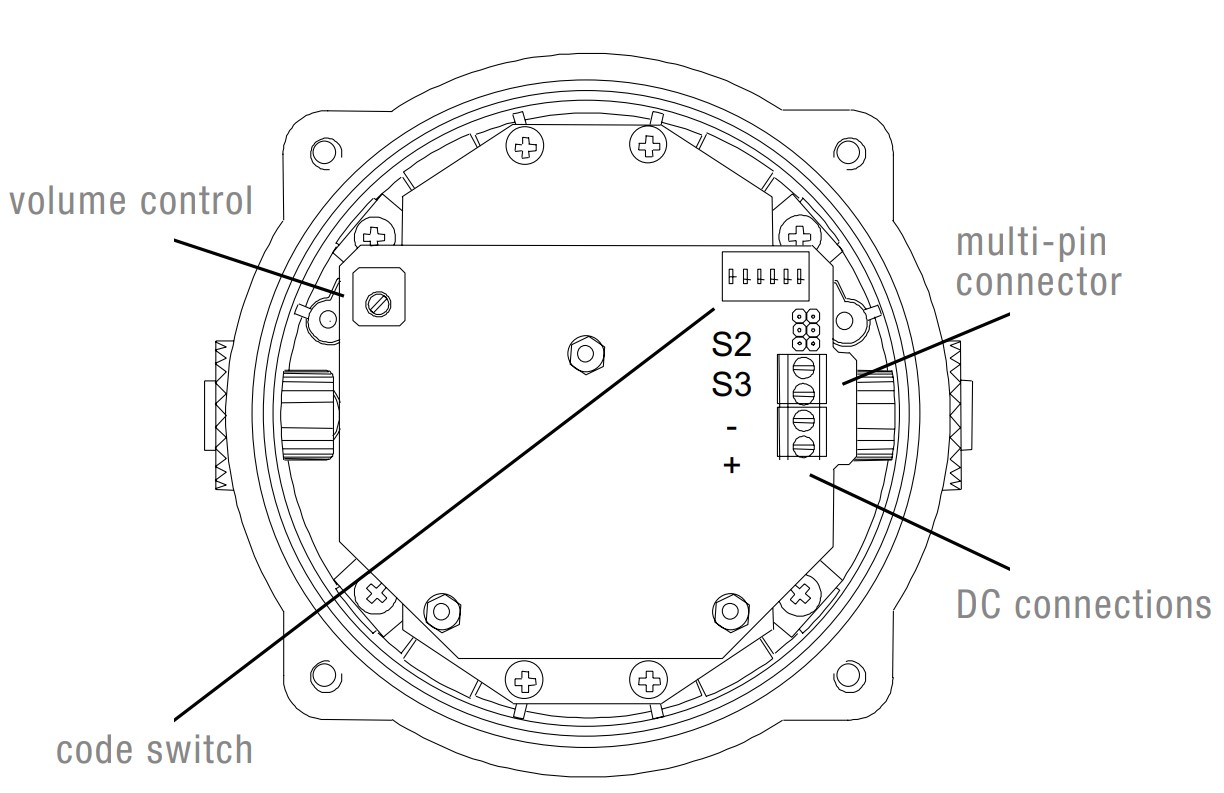 BExCS 110-05D-P 24 DC RD ATEX