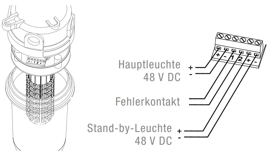 POL10-M 40-57 DC