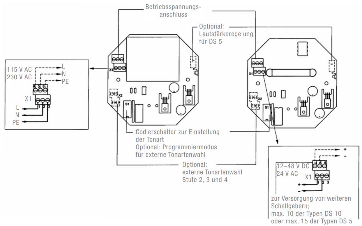 DS 10 -TAS -3G/3D 24 DC