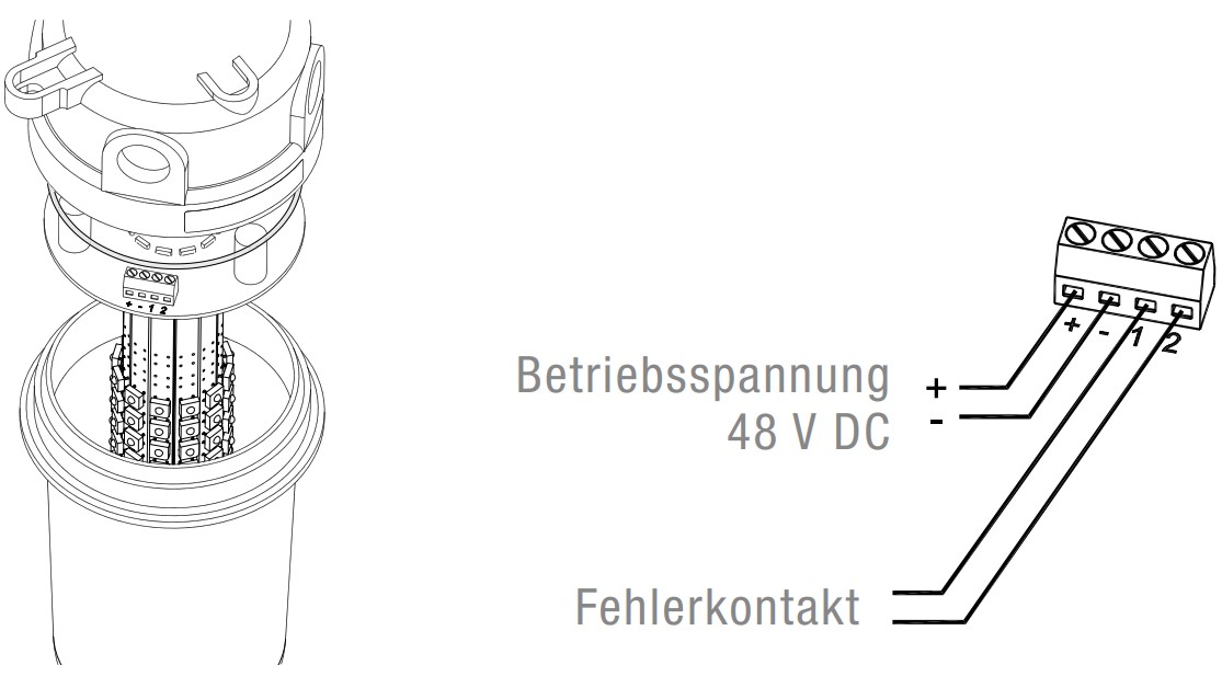 POL32-M 40-57 DC