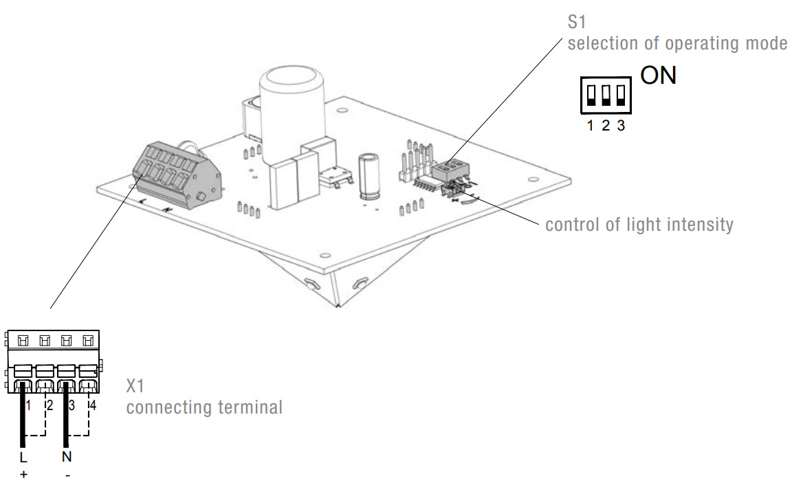 QUADRO LED-HI-3G/3D HV AM