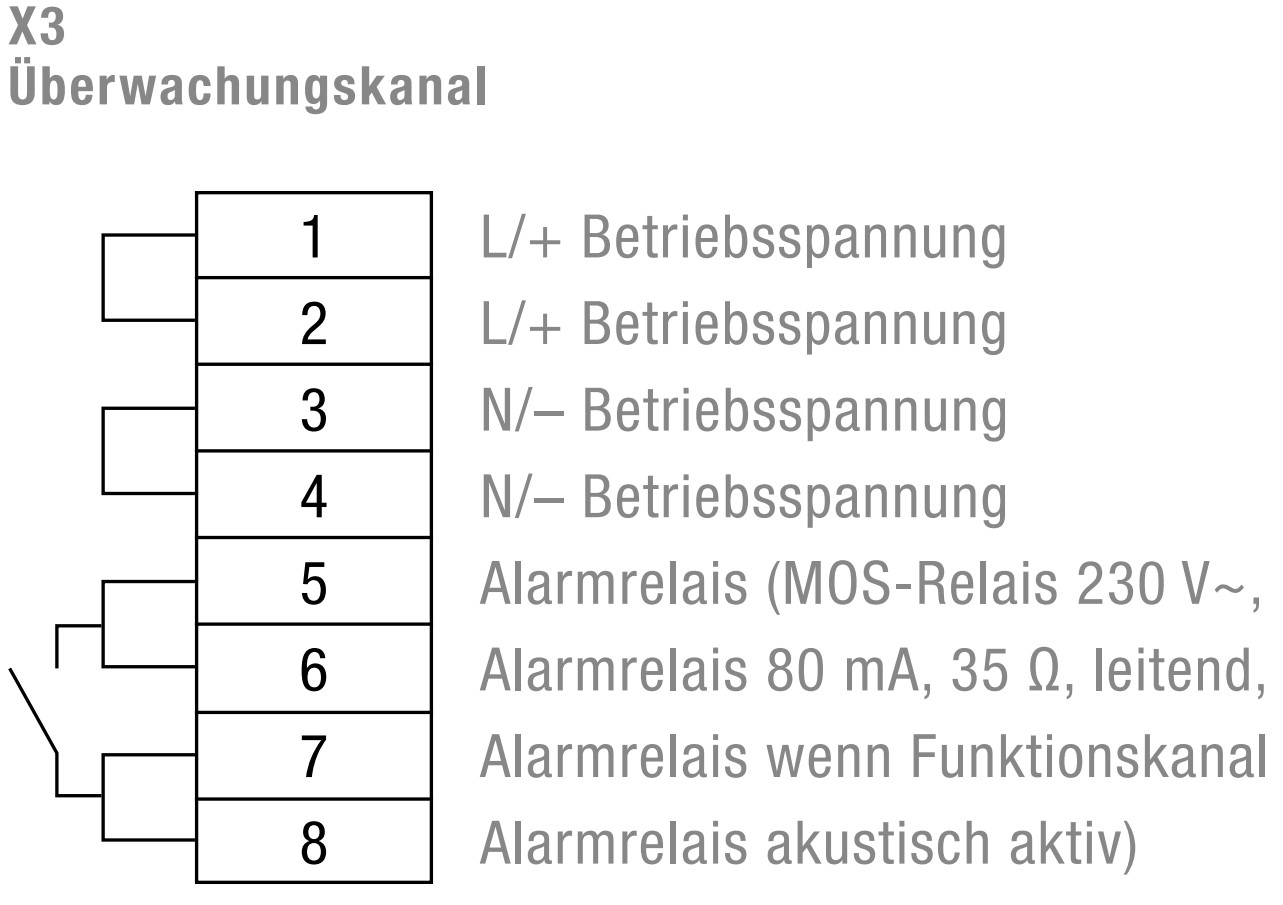 DS 5-TAS-SIL 24 DC