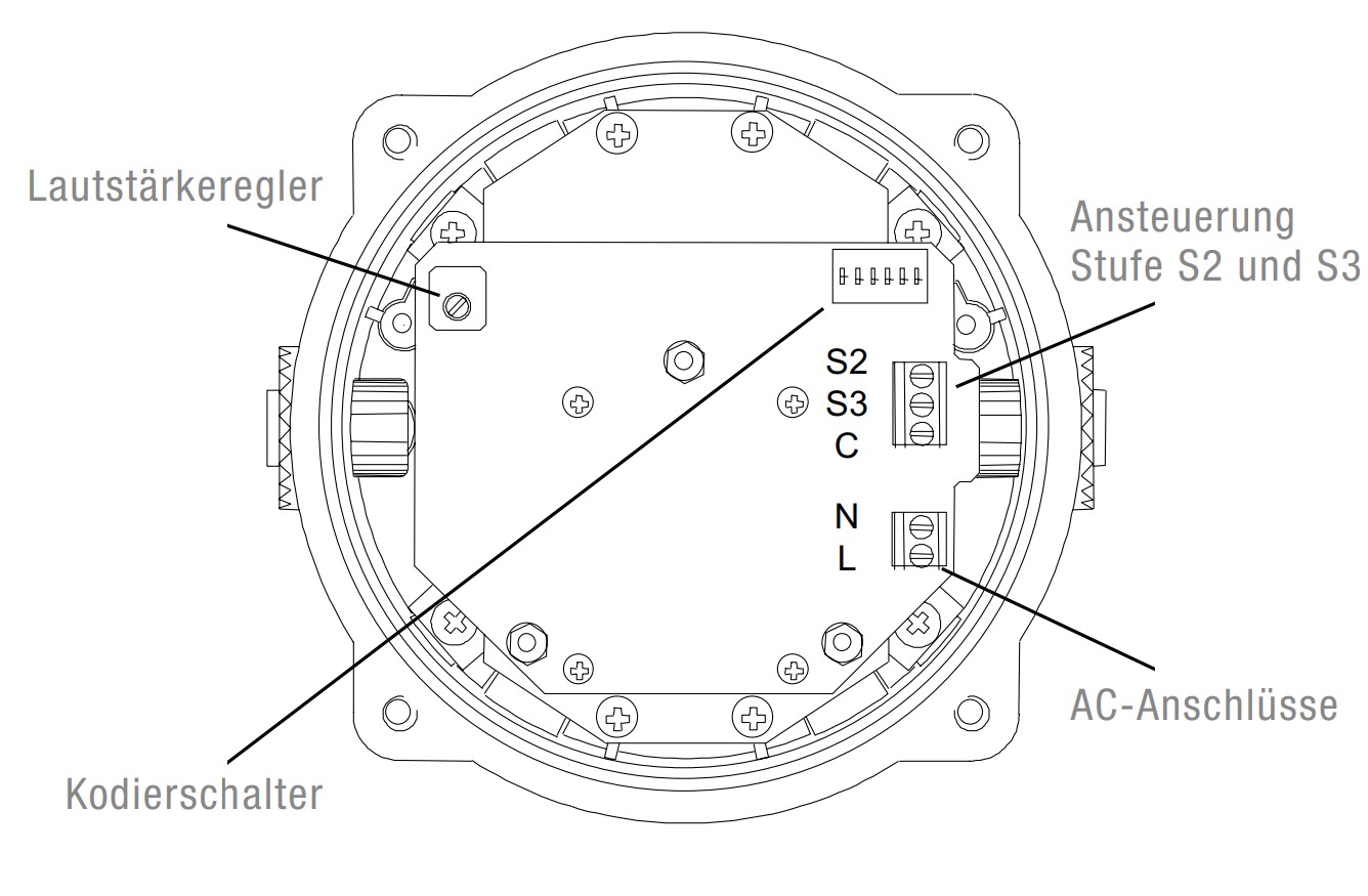 BExCS 110-05D-P 24 DC RD ATEX