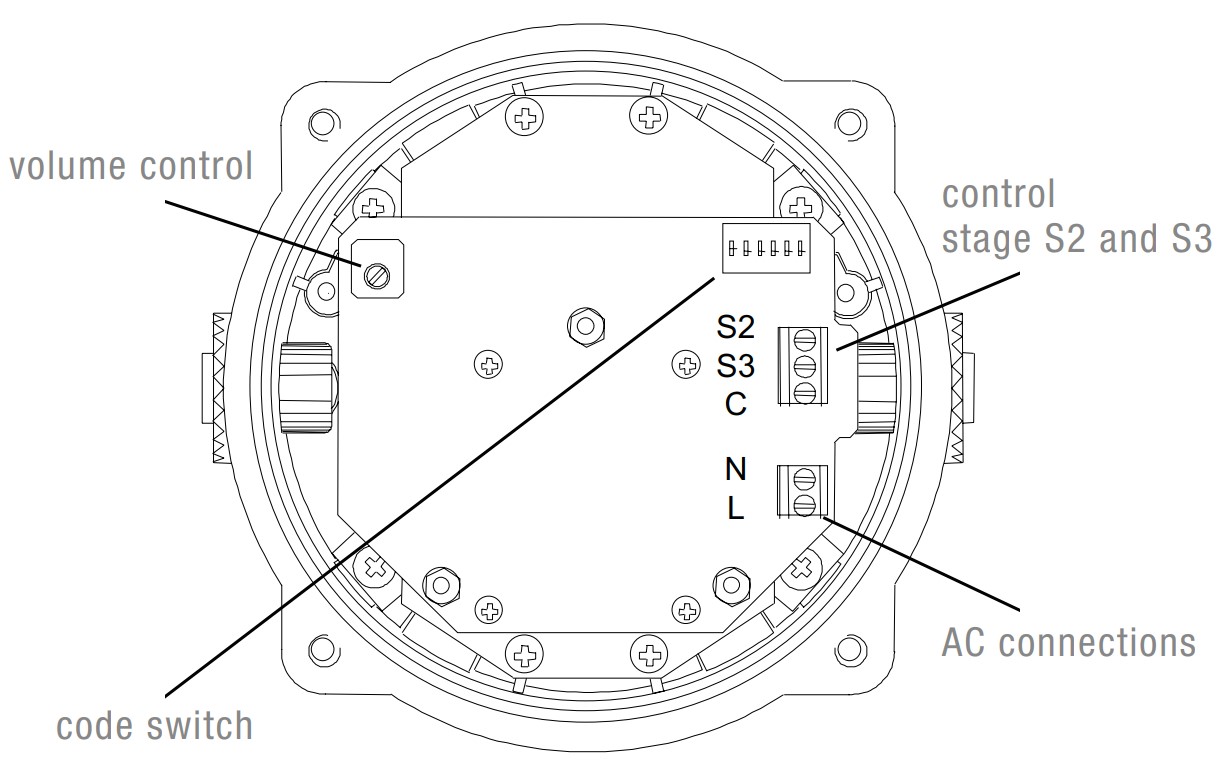 BExCS 110-05D-P 24 DC RD ATEX