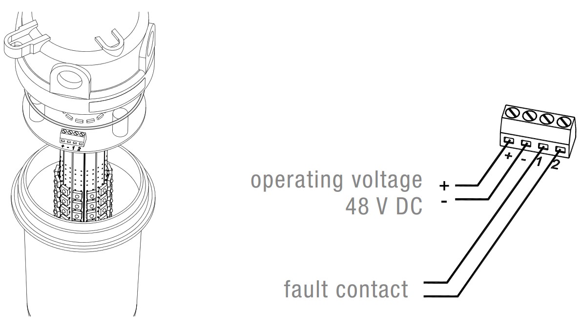 POL32-M 40-57 DC
