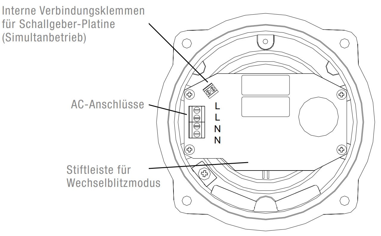 BExCS 110-05D-P 24 DC RD ATEX