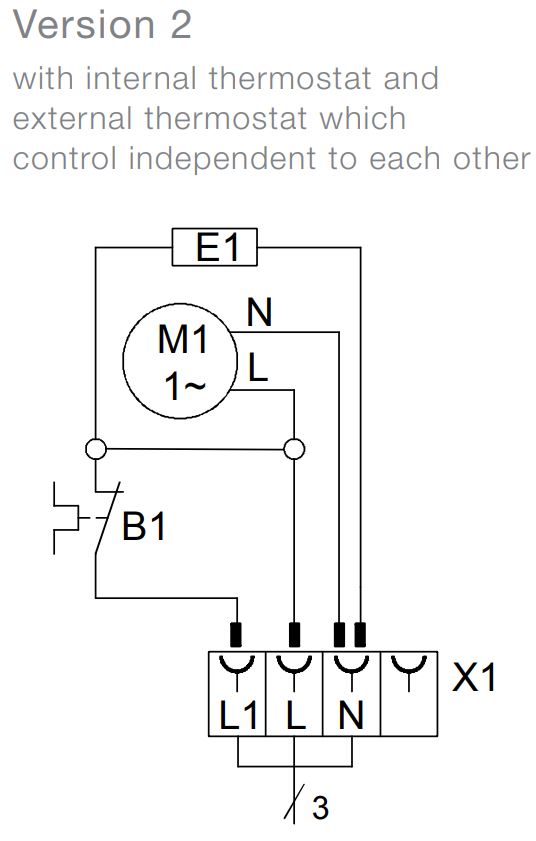 PFH-T 1200 230V PFH-T 1200 230V