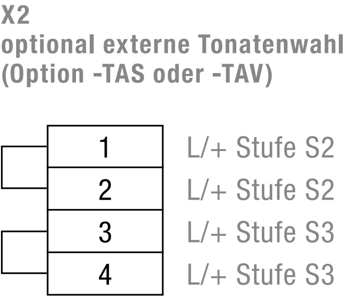 DS 5-TAS-SIL 24 DC
